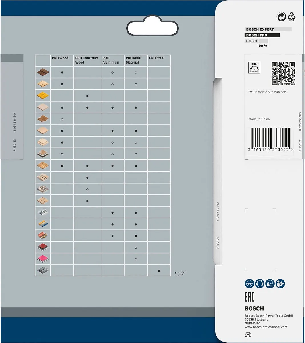 Bosch Professional Cirkelzaagblad Optiline 160x2,6mm - Metaal/Hout