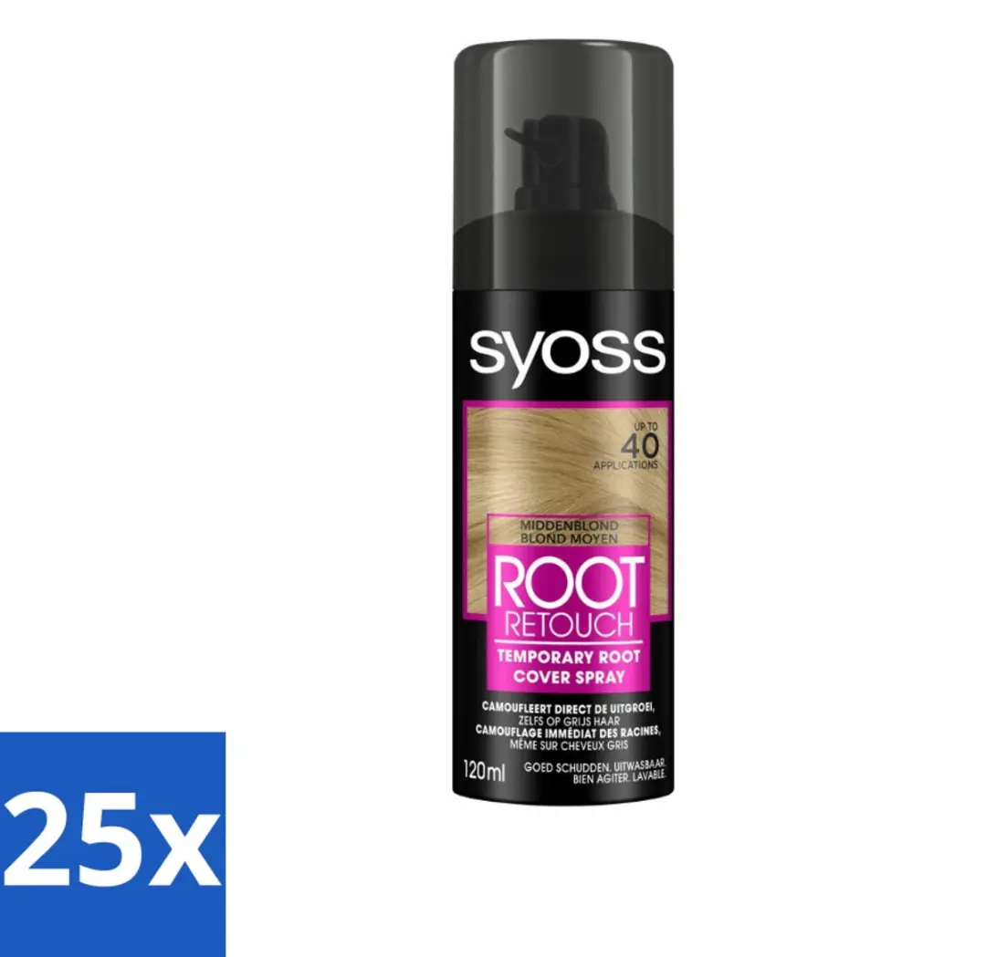 SYOSS