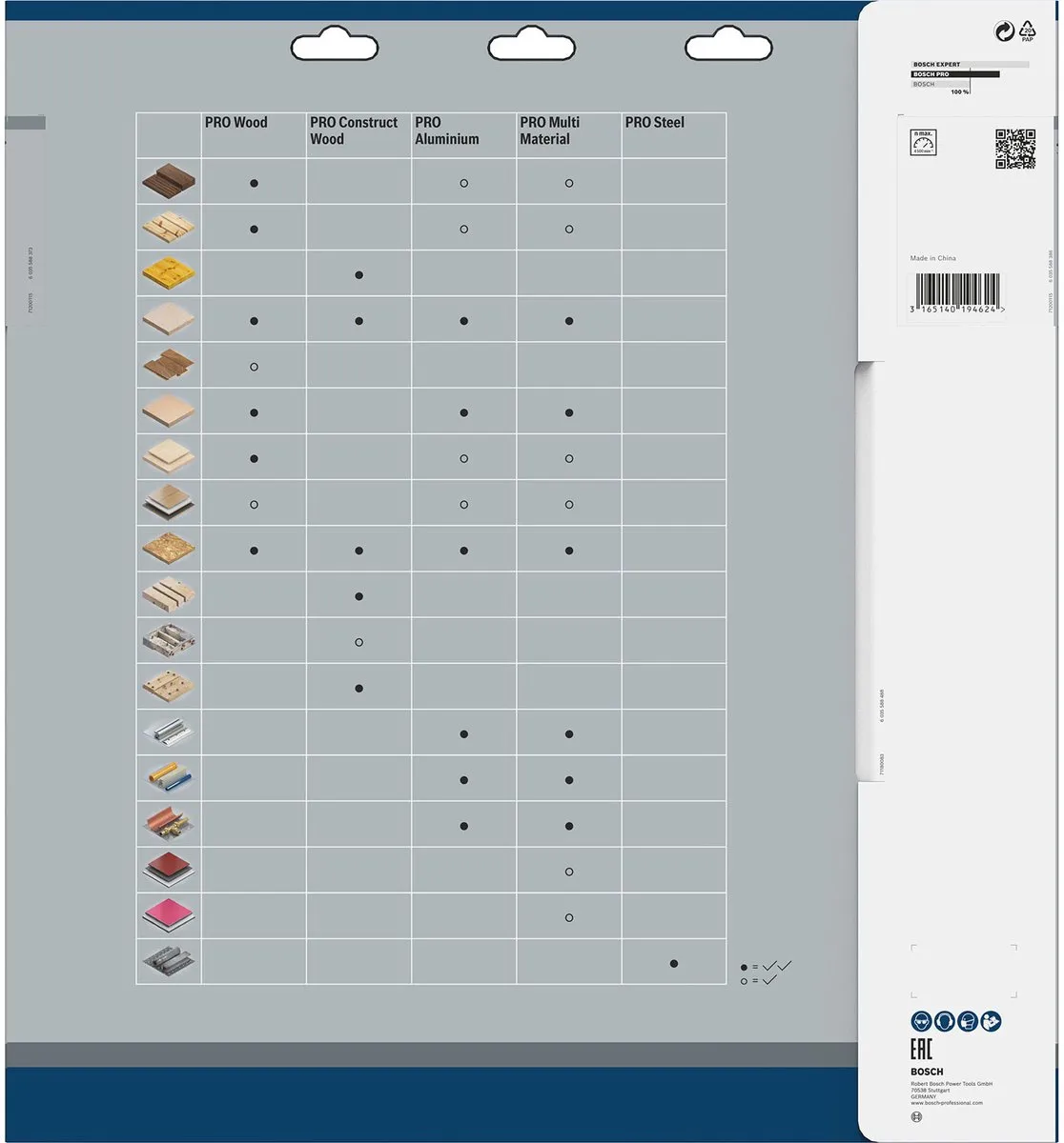 Bosch Professional Cirkelzaagblad Optiline T 350mm - 54T - Hout/Metalen