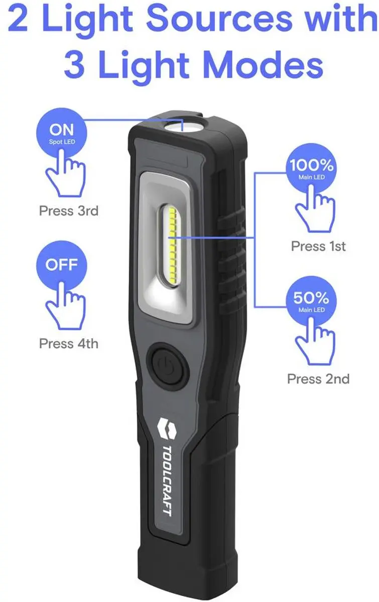 TOOLCRAFT TC-1000A Handlamp LED 1000 Lumen - Zwart