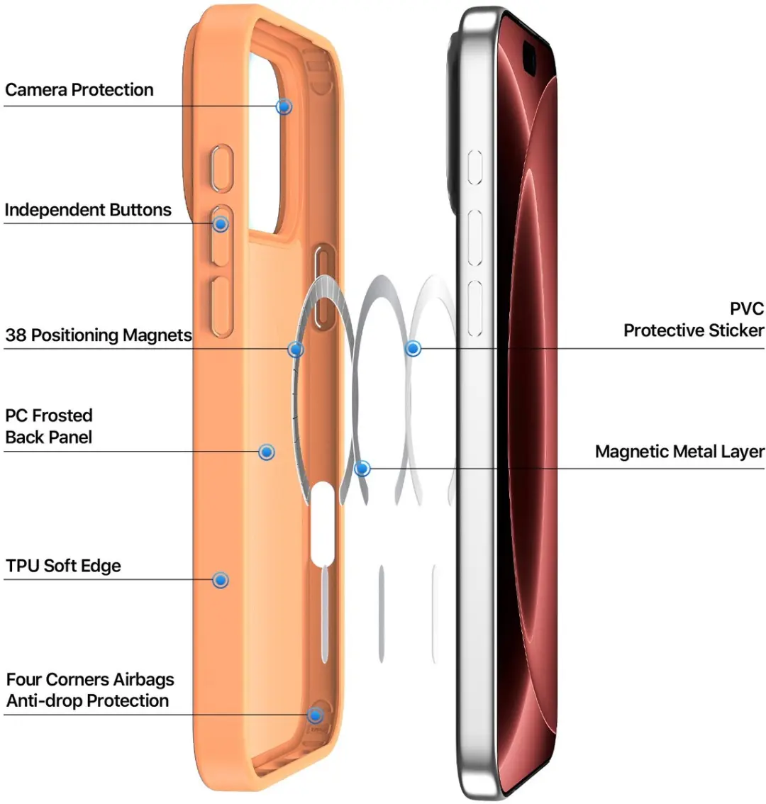 Dux Ducis Yind Series Hoesje iPhone 18/17 Pro - Oranje - MagSafe - afbeelding 3 van 6