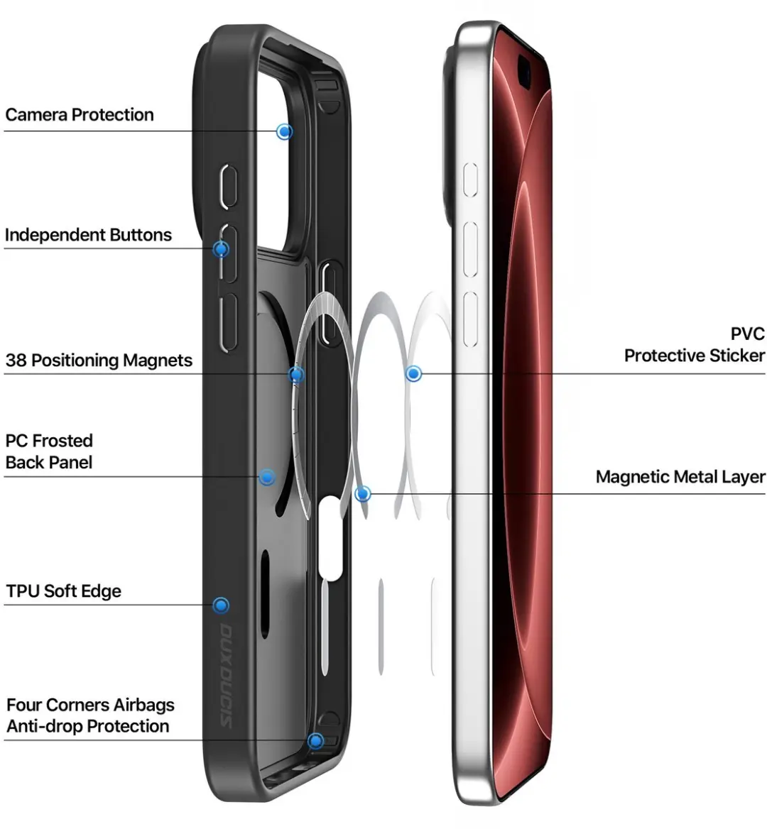 Dux Ducis Yind Series Hoesje iPhone 18 Pro Max - Mat Transparant - MagSafe - Zwart - afbeelding 5 van 6