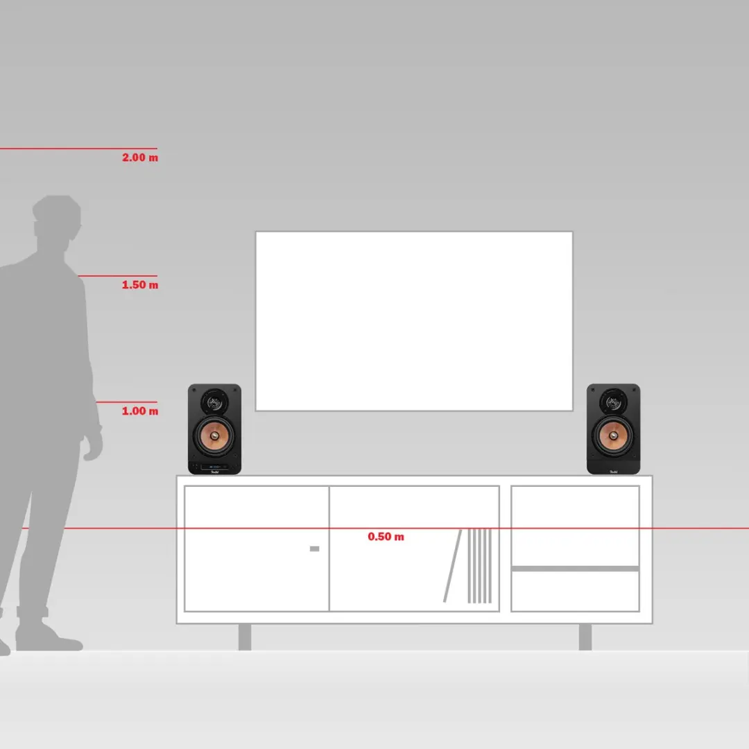 Teufel ULTIMA 25 ACTIVE 2 Bluetooth Boekenplankspeakers - Night Black - afbeelding 6 van 6