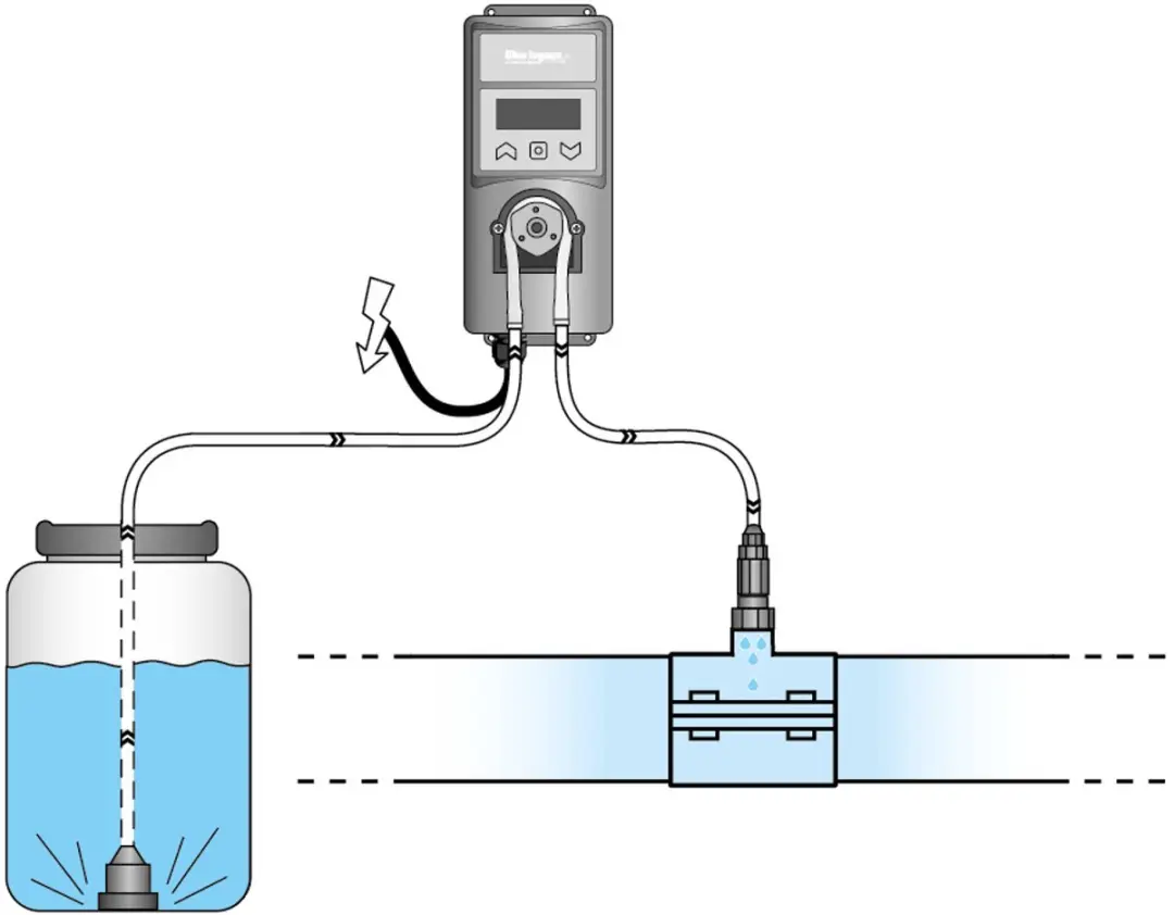 W'eau Dosatech STKY-00019472 Doseerpomp - Wit - afbeelding 5 van 6