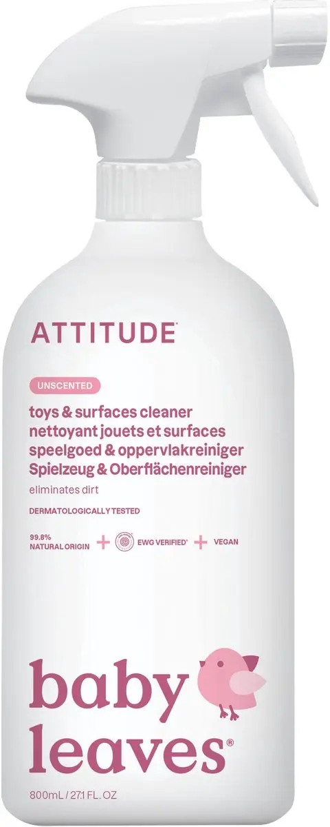 ATTITUDE