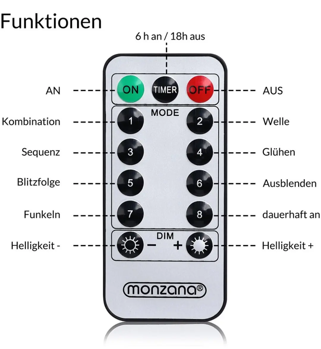 Monzana LED Kerstverlichting IJspegels 40 Stuks - Wit