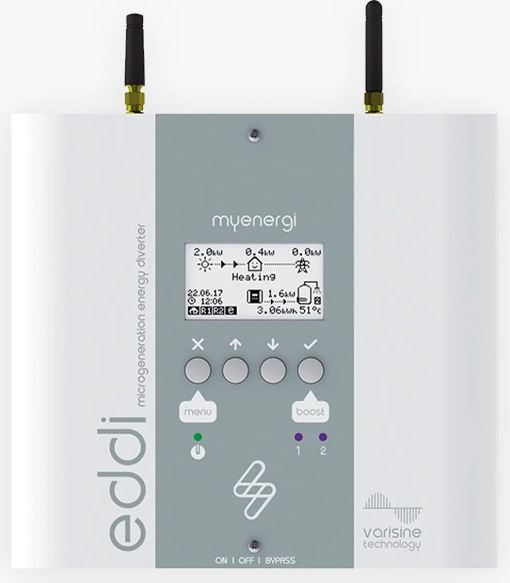 Myenergi