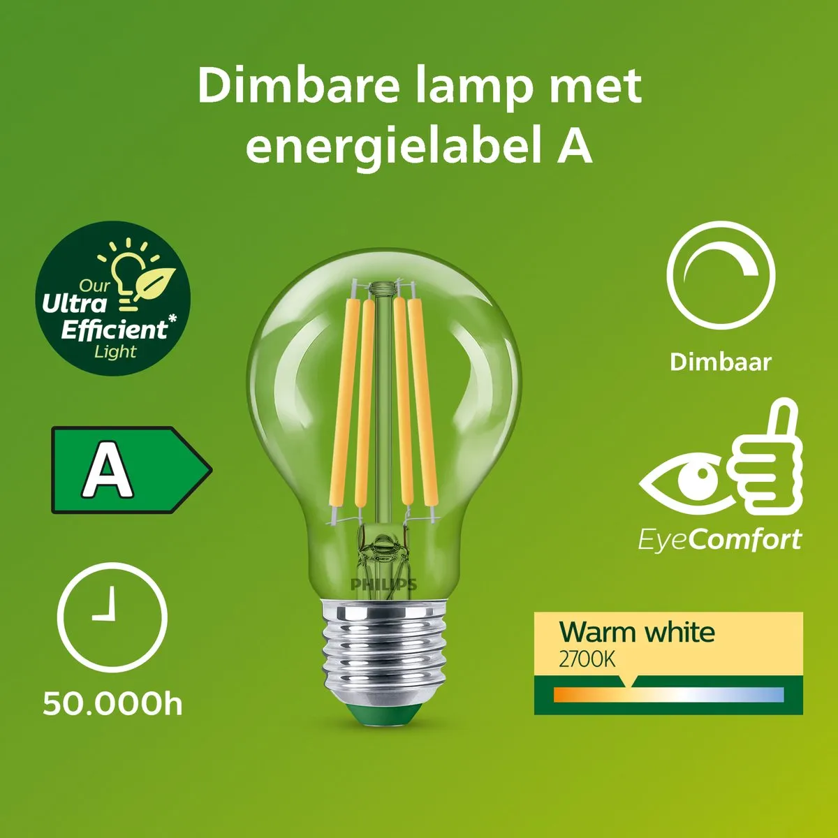 Philips Ultra Efficient LED Transparant 4W E27 - Warmwit 2700K