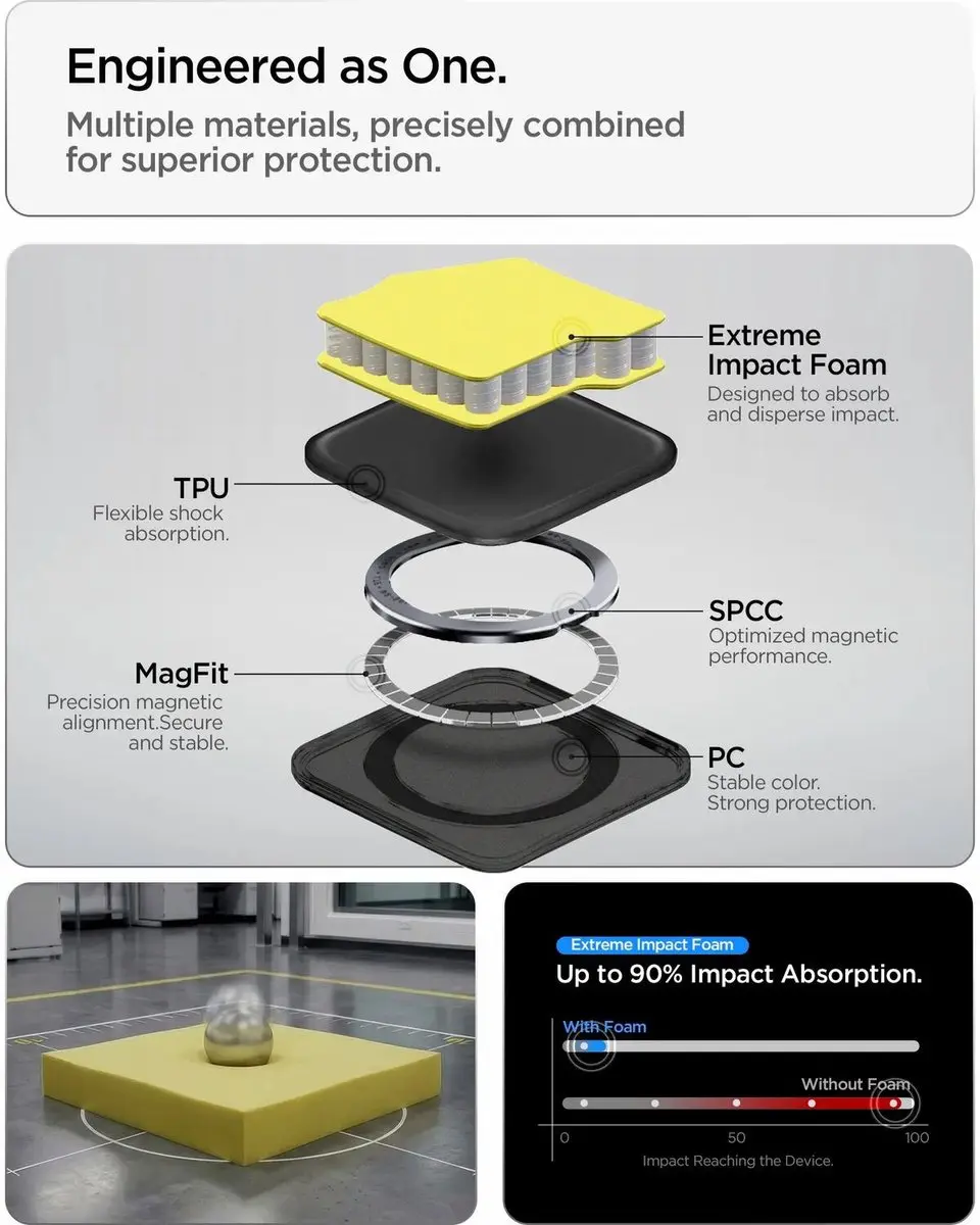 Spigen Tough Armor ACS11635 Hoesje - Samsung Galaxy S26 FE - Gunmetal - afbeelding 4 van 6