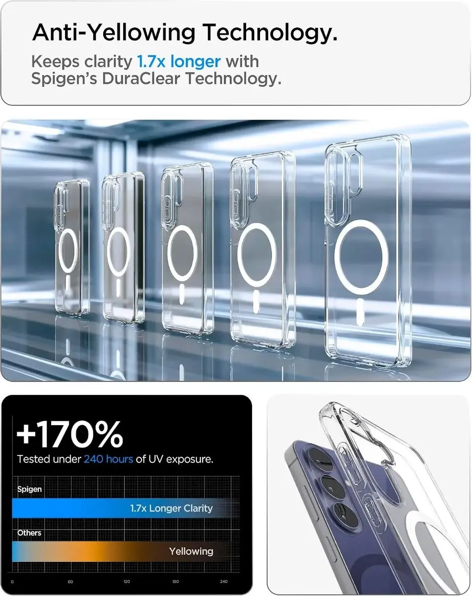 Spigen Ultra Hybrid MagFit ACS11636 Hoesje - Samsung Galaxy S26 FE - Transparant - afbeelding 6 van 6