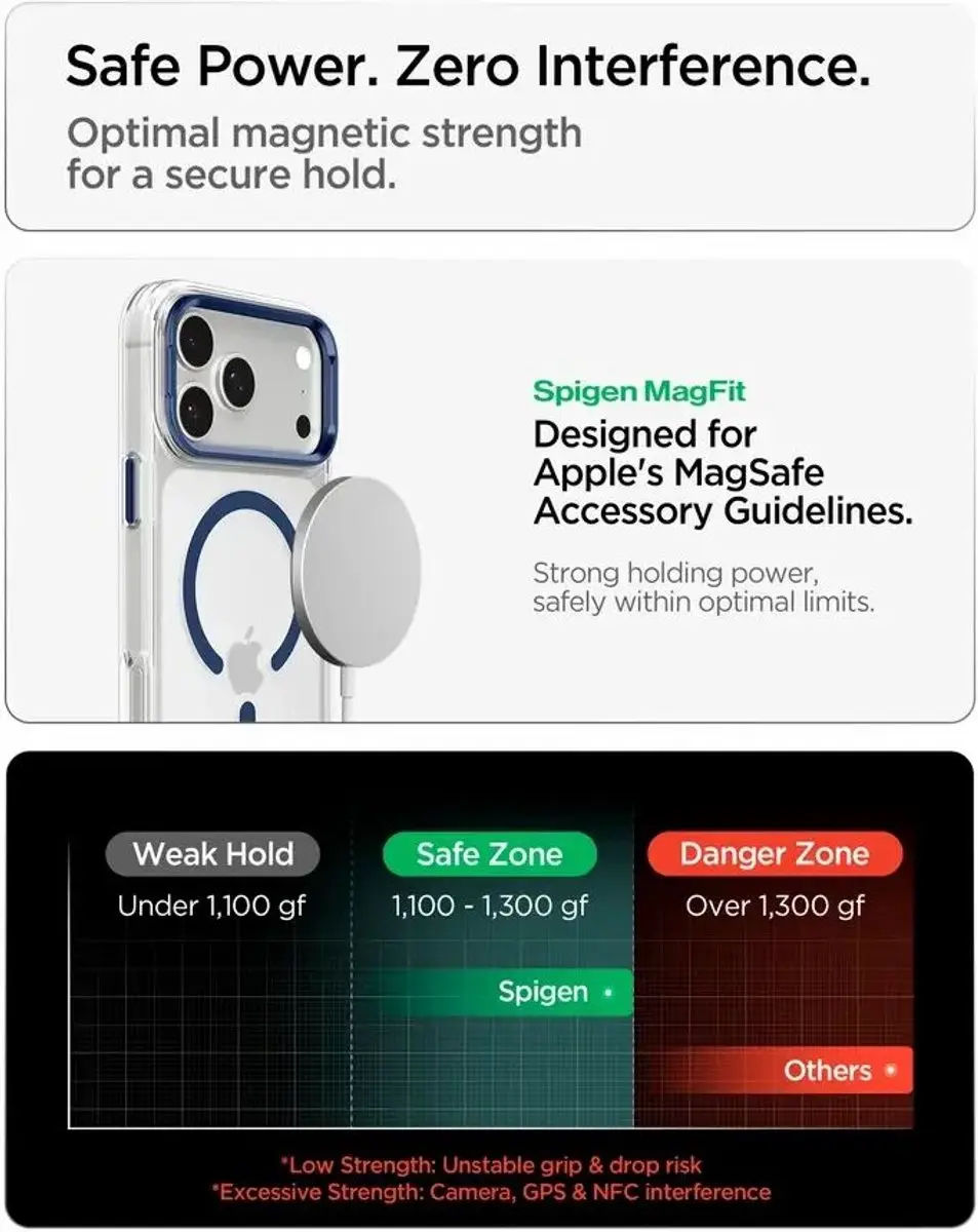 Spigen Ultra Hybrid Optik S ACS11922 iPhone Hoesje - MagSafe Blauw - afbeelding 6 van 6
