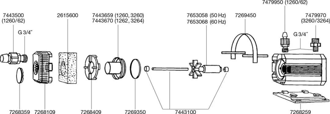 Eheim O-Ring voor 1060/1260/1262