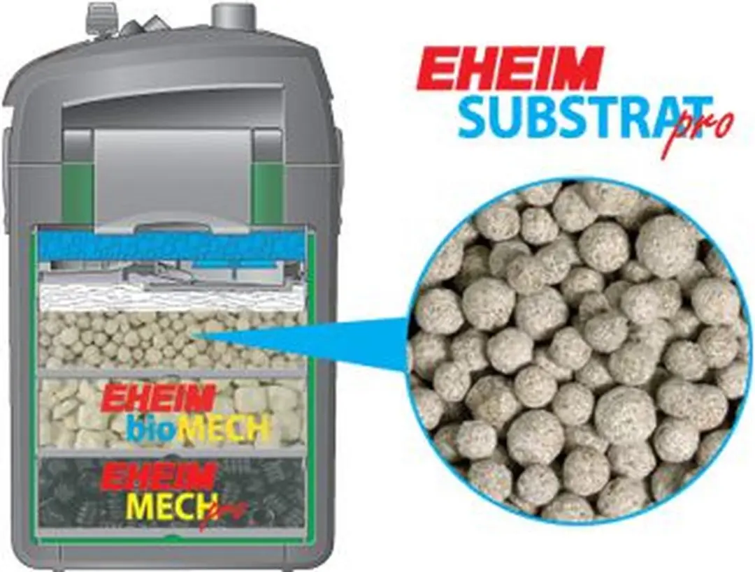 Eheim Substrat Pro Filtermassa 1L
