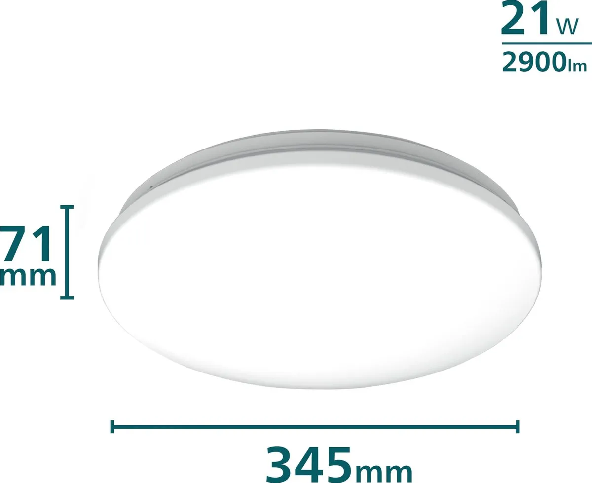 Philips Acuna Plafondlamp 21W Koelwit - Met Bewegingssensor