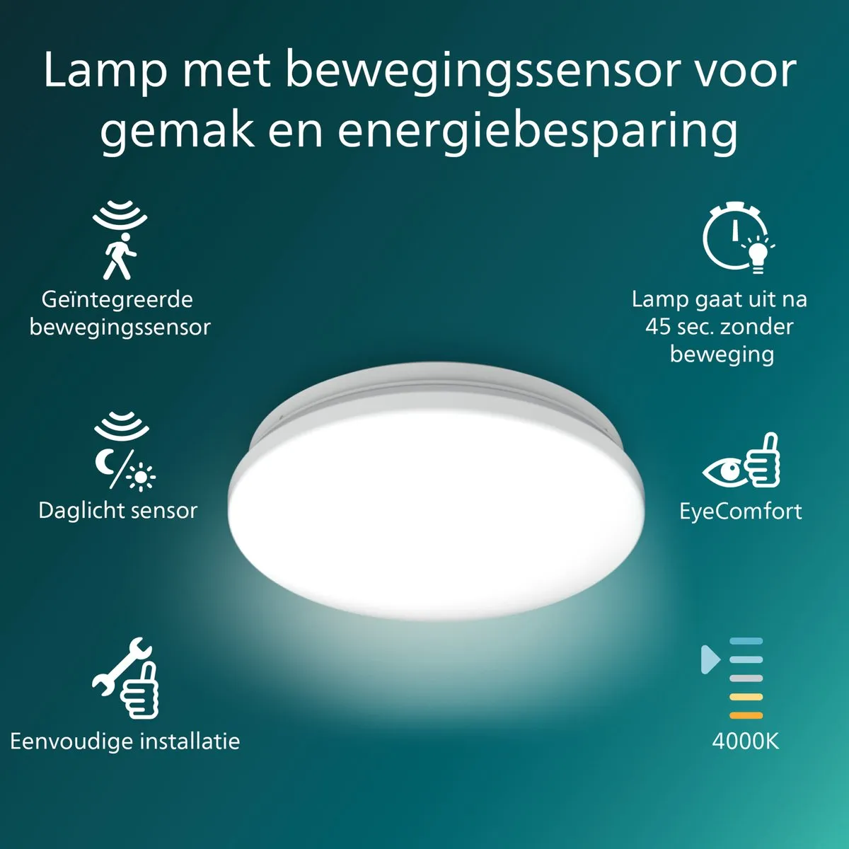 Philips Acuna Plafondlamp 21W Koelwit - Met Bewegingssensor