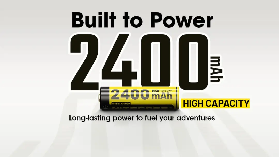 Nitecore NH2400 Oplaadbare AA Li-Ion Batterij 2400mAh - 2 Stuks
