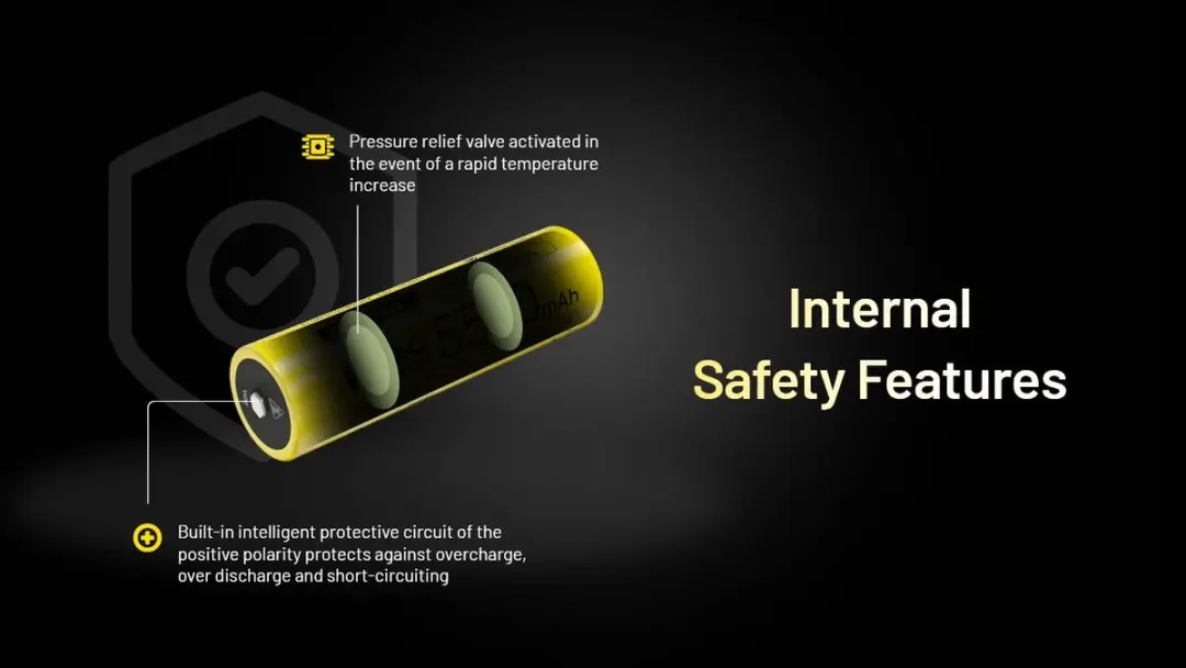 Nitecore NL2155HPR Oplaadbare 21700 Li-Ion Batterij 5500mAh