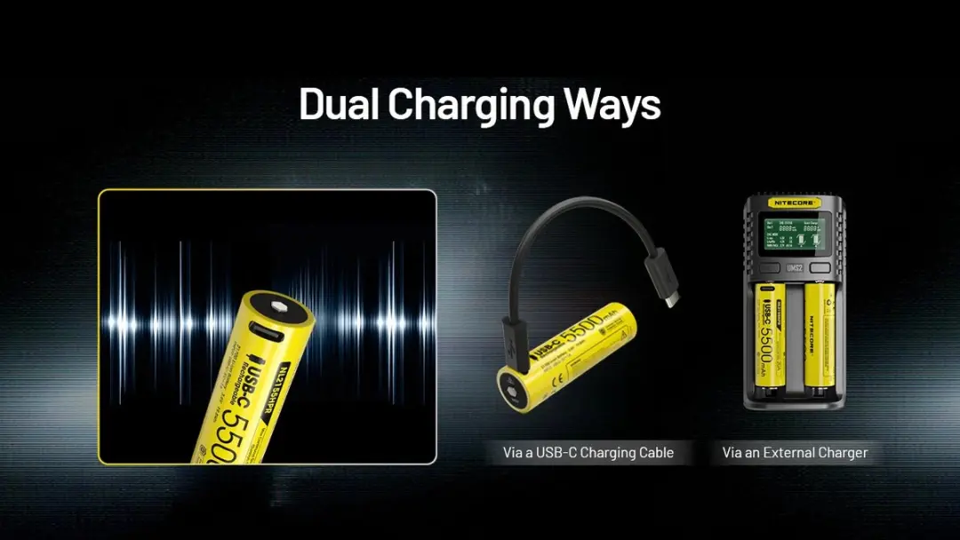 Nitecore NL2155HPR Oplaadbare 21700 Li-Ion Batterij 5500mAh