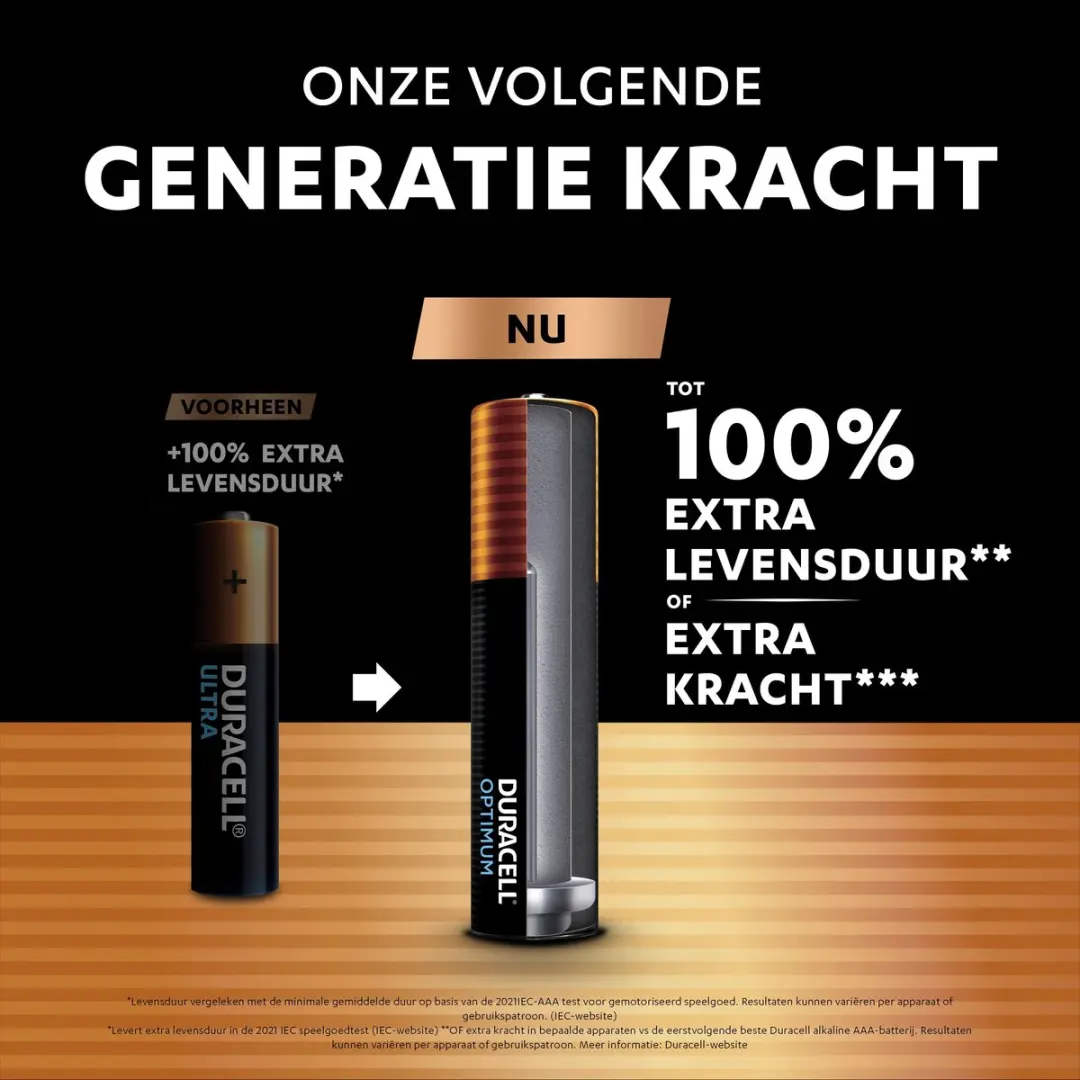 Duracell Optimum AAA Alkaline Batterijen 8 Stuks