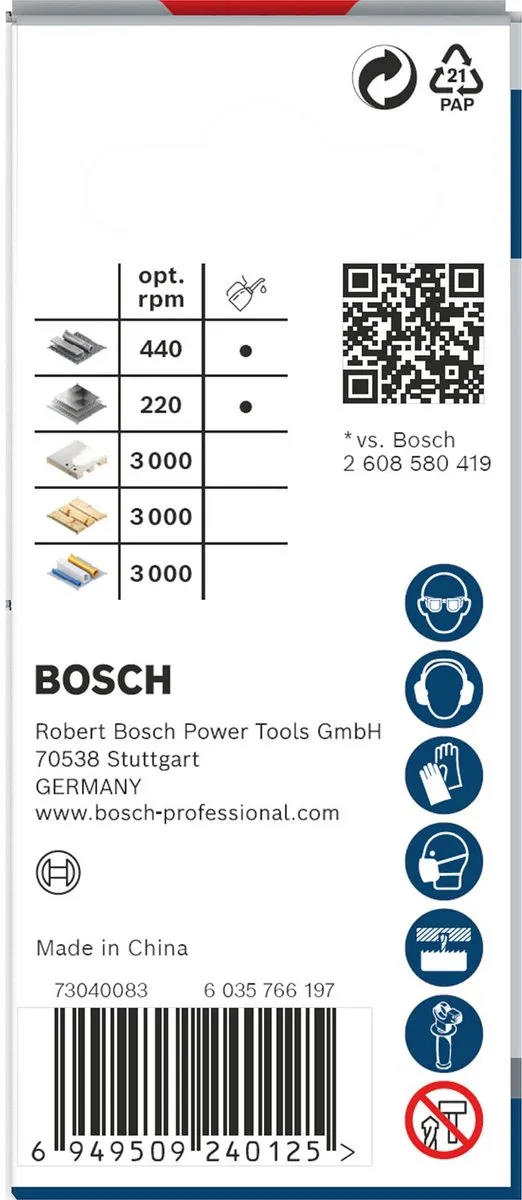Bosch Professional Multi Materiaal PC Plus Gatenzaag 20mm