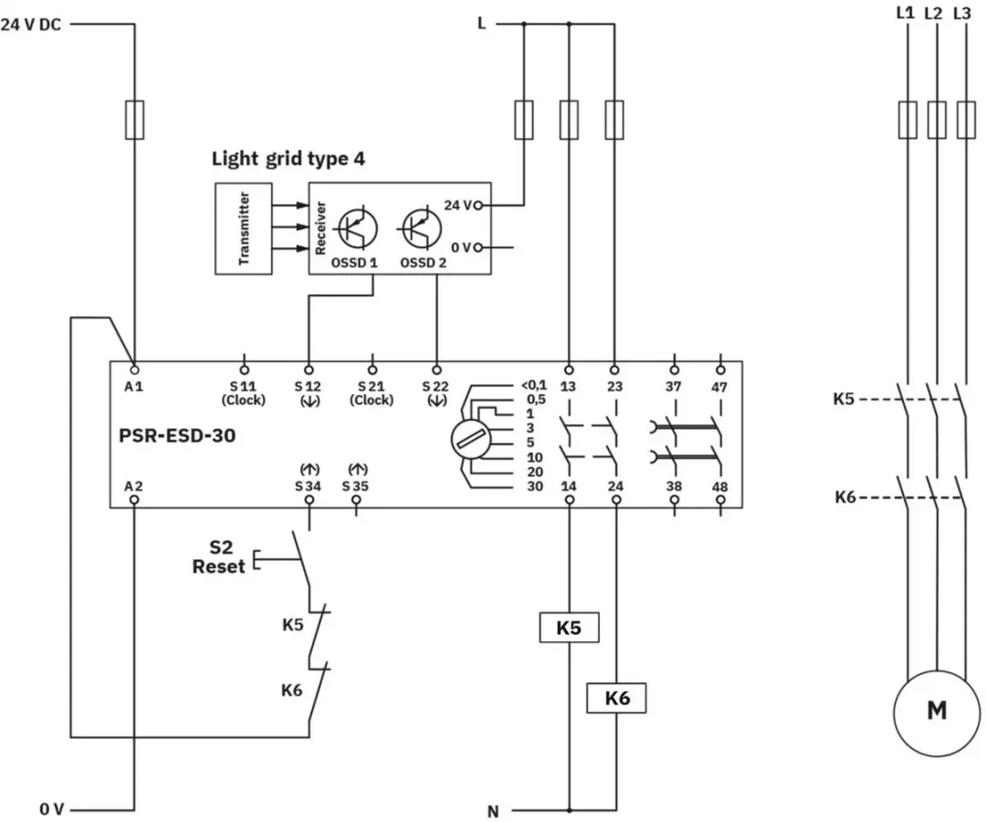 Phoenix Contact PSR-SPP-24DC/ESD/4X1/30 Veiligheidsrelais
