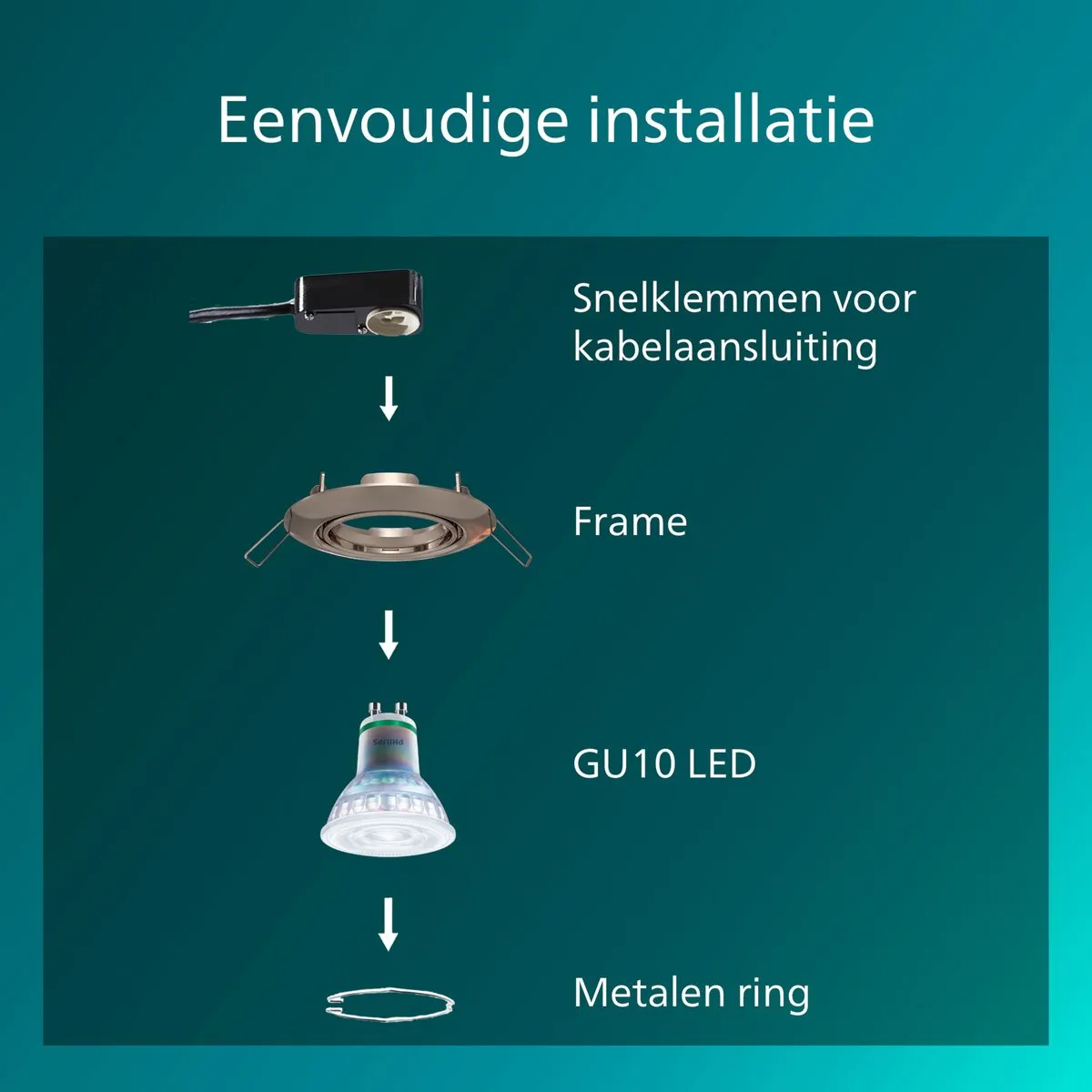 Philips Peridot Inbouwspot GU10 3-pack - Nikkel