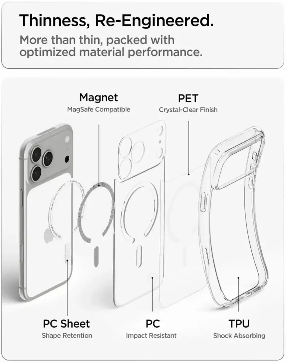 Spigen Ultra Hybrid MagFit ACS12118 Hoesje - iPhone 18 Pro Max/17 Pro Max - Wit - afbeelding 5 van 6