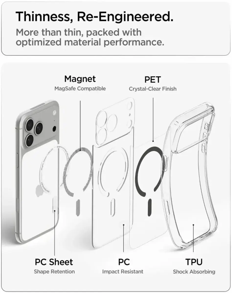 Spigen Ultra Hybrid MagFit Hoesje iPhone 18 Pro/17 Pro - Transparant - afbeelding 6 van 6