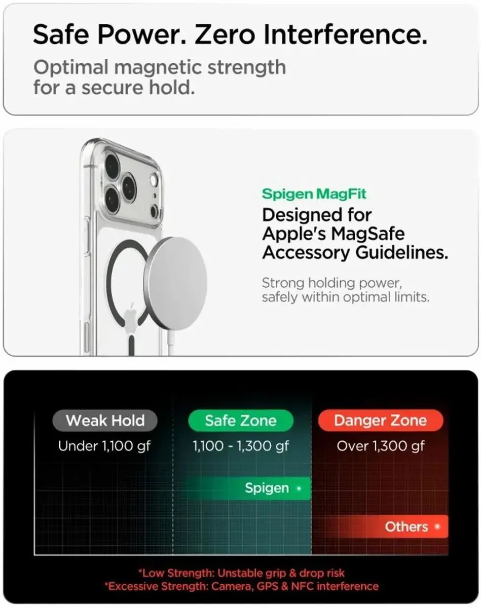Spigen Ultra Hybrid MagFit Hoesje iPhone 18 Pro/17 Pro - Transparant - afbeelding 3 van 6