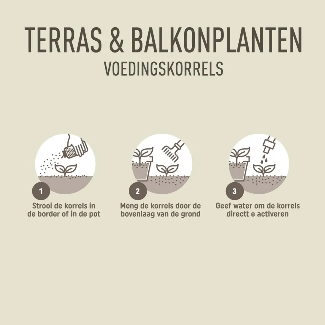 Pokon Terras & Balkon Plantenvoeding 1800g - Osmocote - afbeelding 3 van 5