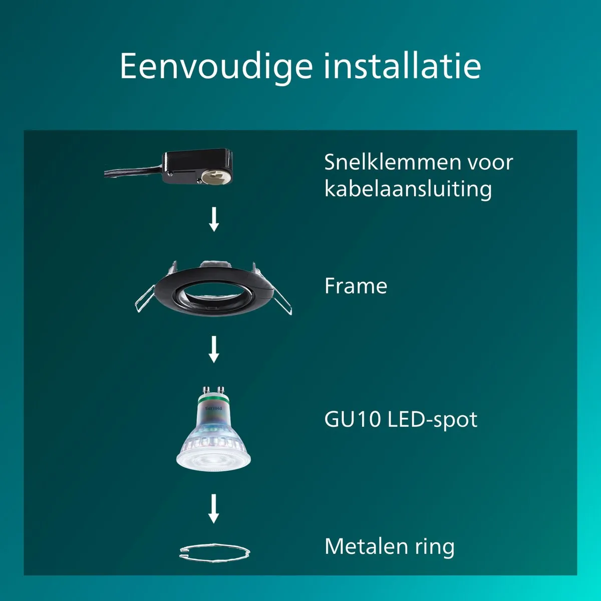 Philips Peridot Inbouwspot GU10 7W - Zwart