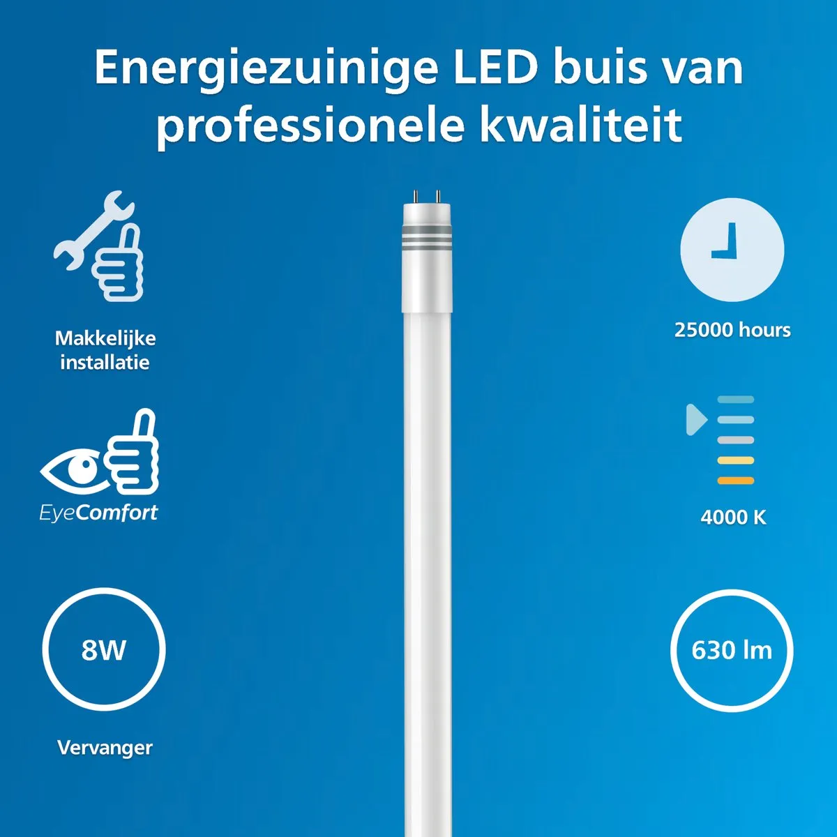 Philips Projectline LED TL Buis T5 Mini 4.5W G5 - 300mm Koelwit Mat