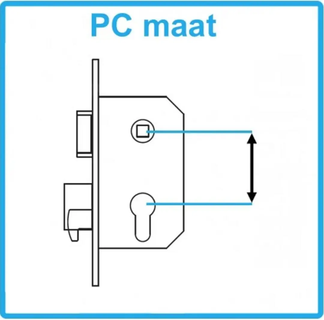 AXA Veiligheidsbeslag Edge Plus PC72 Kruk-Kruk - SKG*** - Aluminium - afbeelding 4 van 6