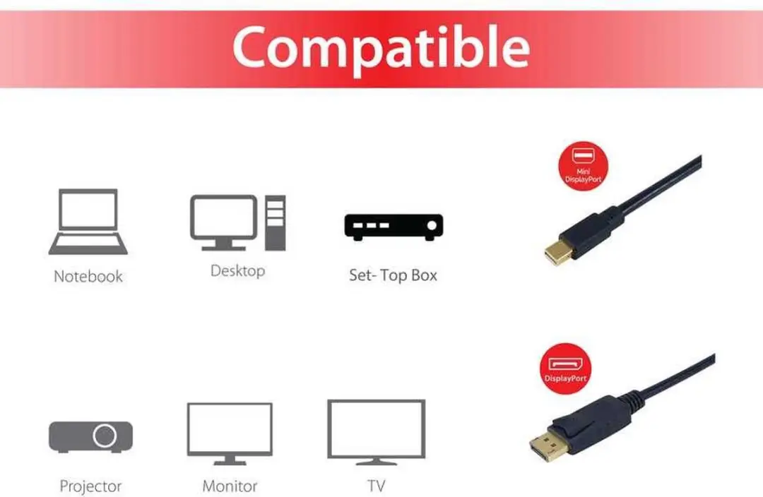 Equip 133442 DisplayPort Kabel 2m - Mini DisplayPort - Zwart