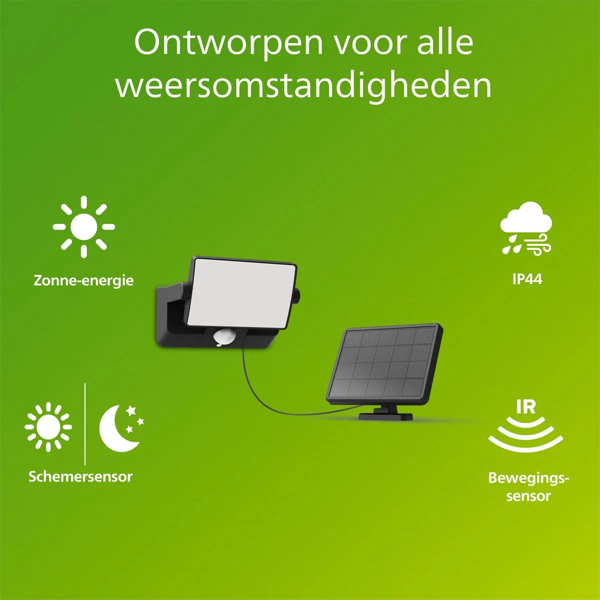 Philips Fyns Solar Wandlamp Zwart - 8.2W 3000K