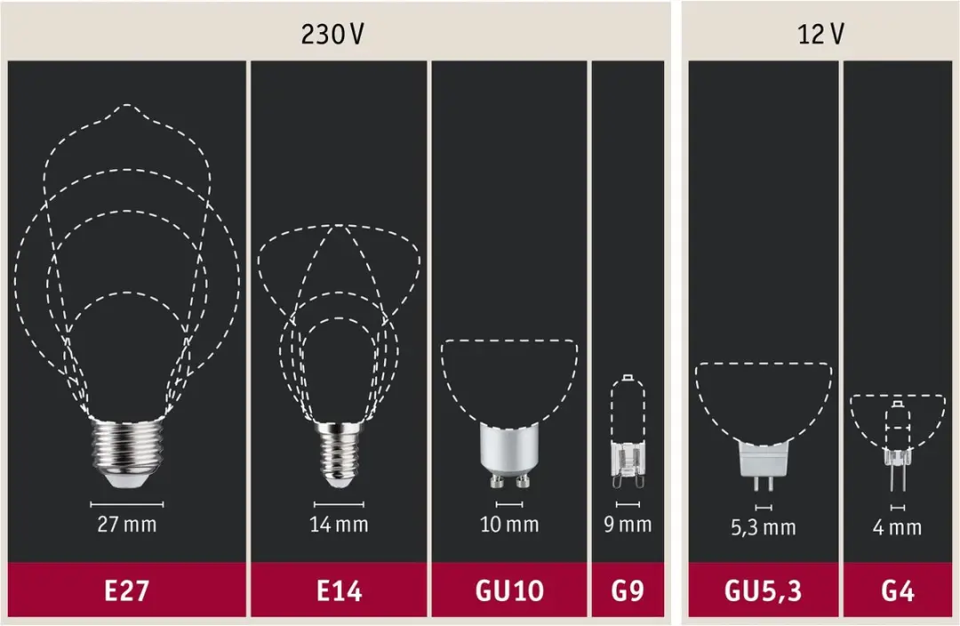 Paulmann Filament LED Kaars E14 2x5W 2x470lm - 2700K - afbeelding 6 van 6