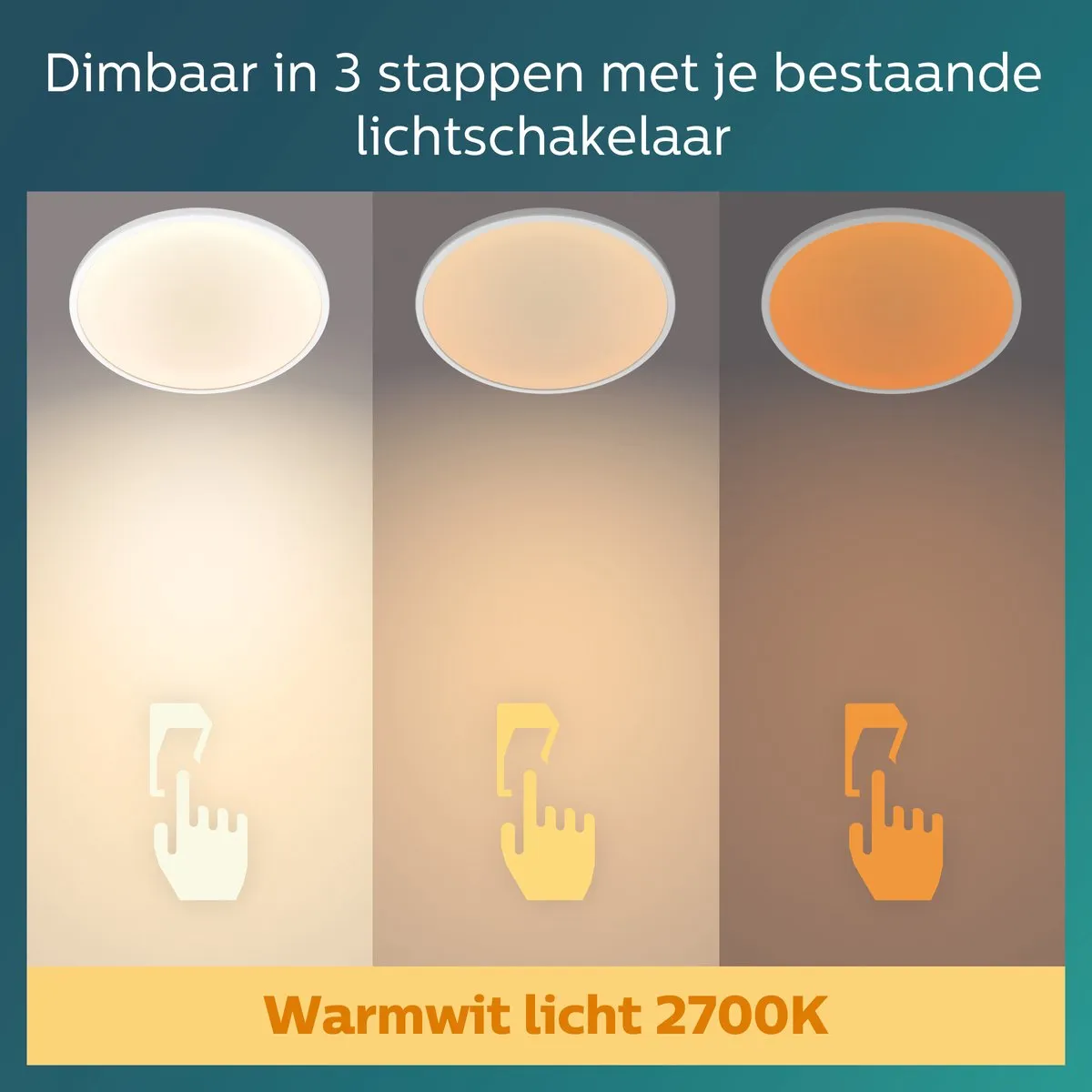 Philips LED Super Slim Plafonnière 18W - 30cm - Warmwit