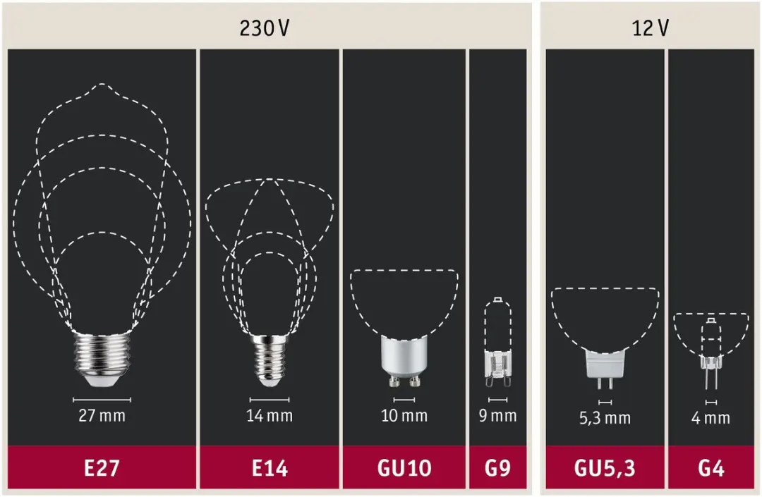 Paulmann Vintage Edition LED Kaars E14 2.6W 280lm - Warm wit - afbeelding 6 van 6