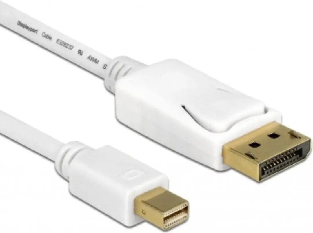 Delock Mini DisplayPort
