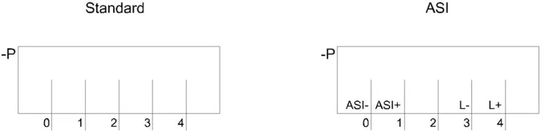 Siemens 8WD4208-0AA Aansluitelement Signaalgever - Zwart