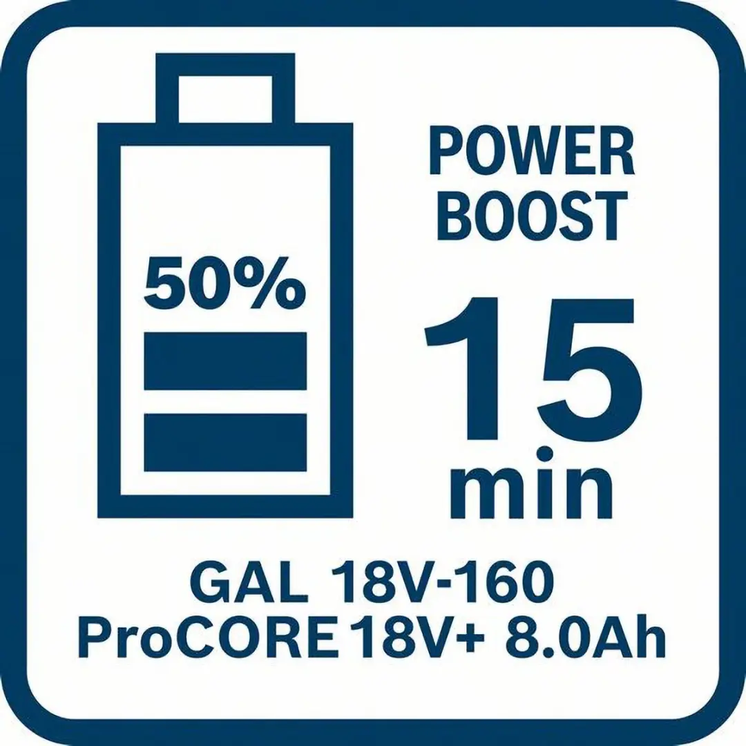 Bosch ProCORE18V Startset 2x 8.0Ah + GAL 18V-160 - afbeelding 4 van 6