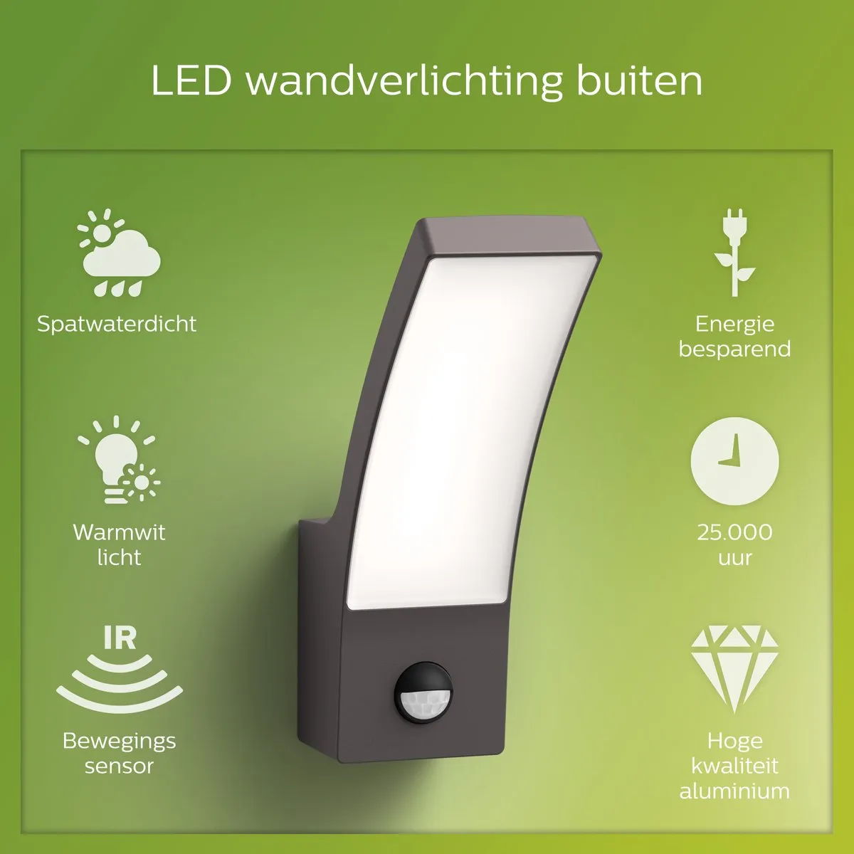 Philips Splay IR Wandlamp 12W 2700K Antraciet
