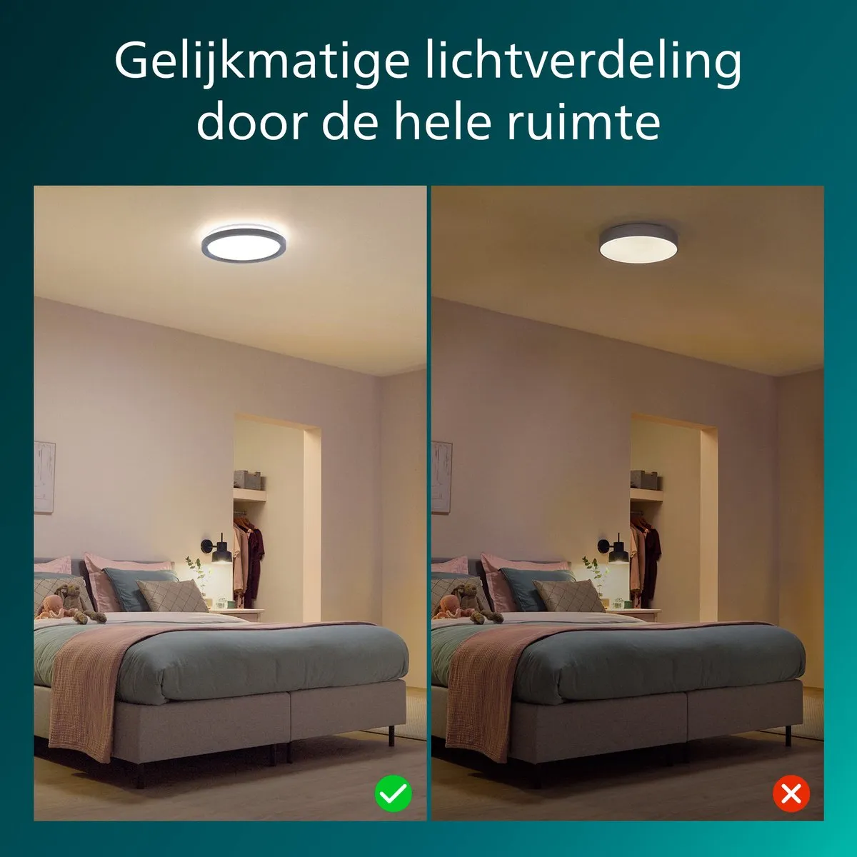 Philips LED All-In-One Plafondlamp 24W - 2 Stuks - Zwart