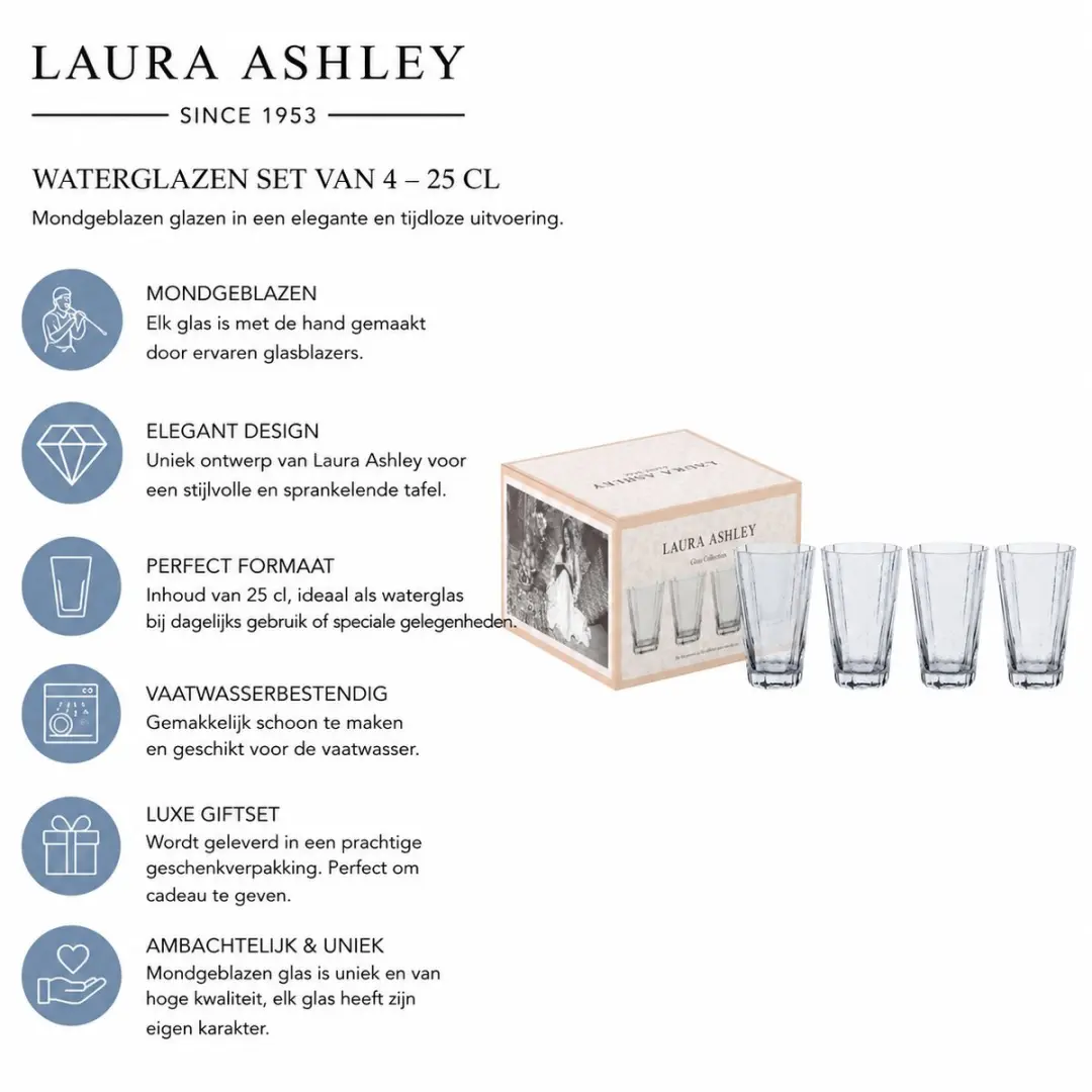 Laura Ashley Waterglazen set van 4