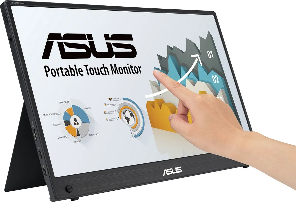 ASUS 90LM0890-B01170 Monitor 15,6" IPS - 10W USB-C - Zwart