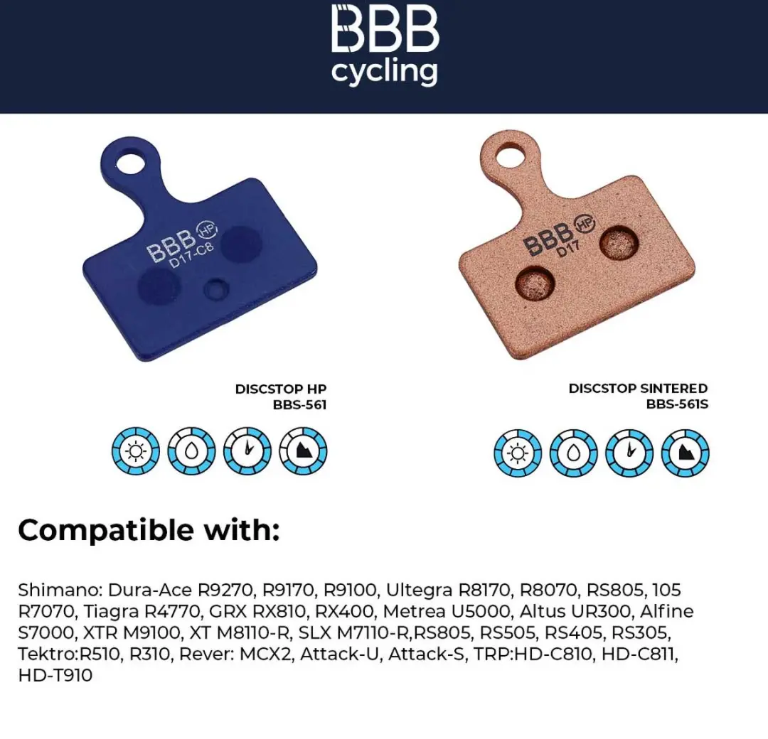BBB Cycling DiscStop BBS-561 Remblokken - Blauw