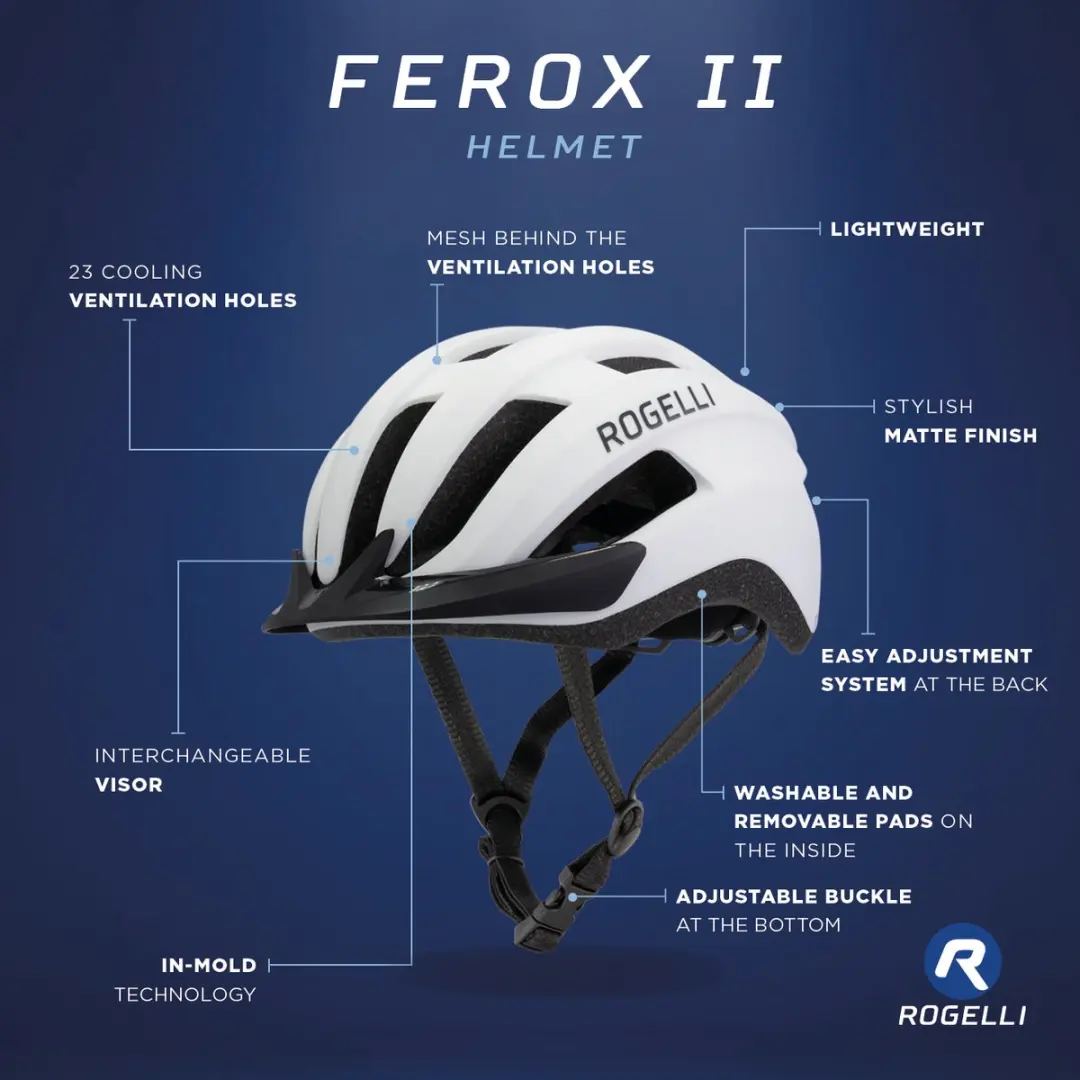 Rogelli Ferox II Dames/Herren Fietshelm - Wit - afbeelding 6 van 6