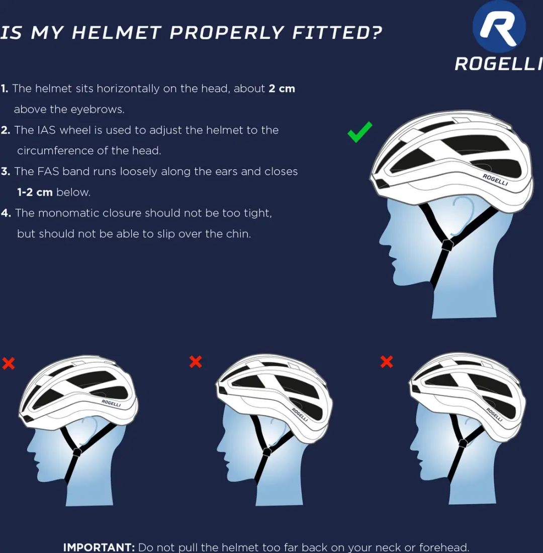 Rogelli Cuora Fietshelm - Insectengaas Wit - L/XL