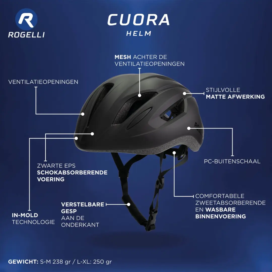 Rogelli Cuora Fietshelm - Insectengaas Wit - L/XL - afbeelding 6 van 6