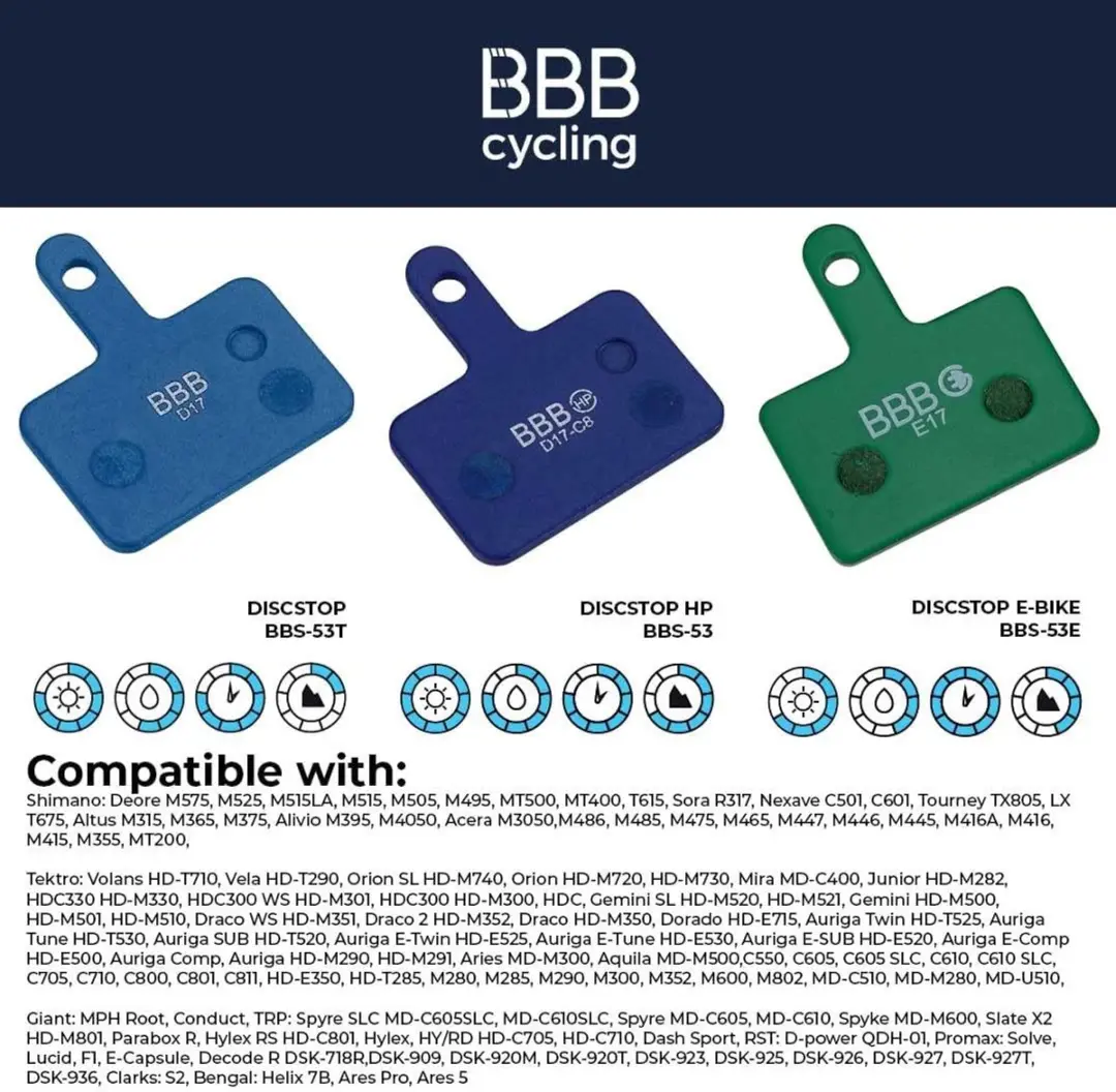 BBB Cycling DiscStop E-Bike Remblokken BBS-53E - Groen